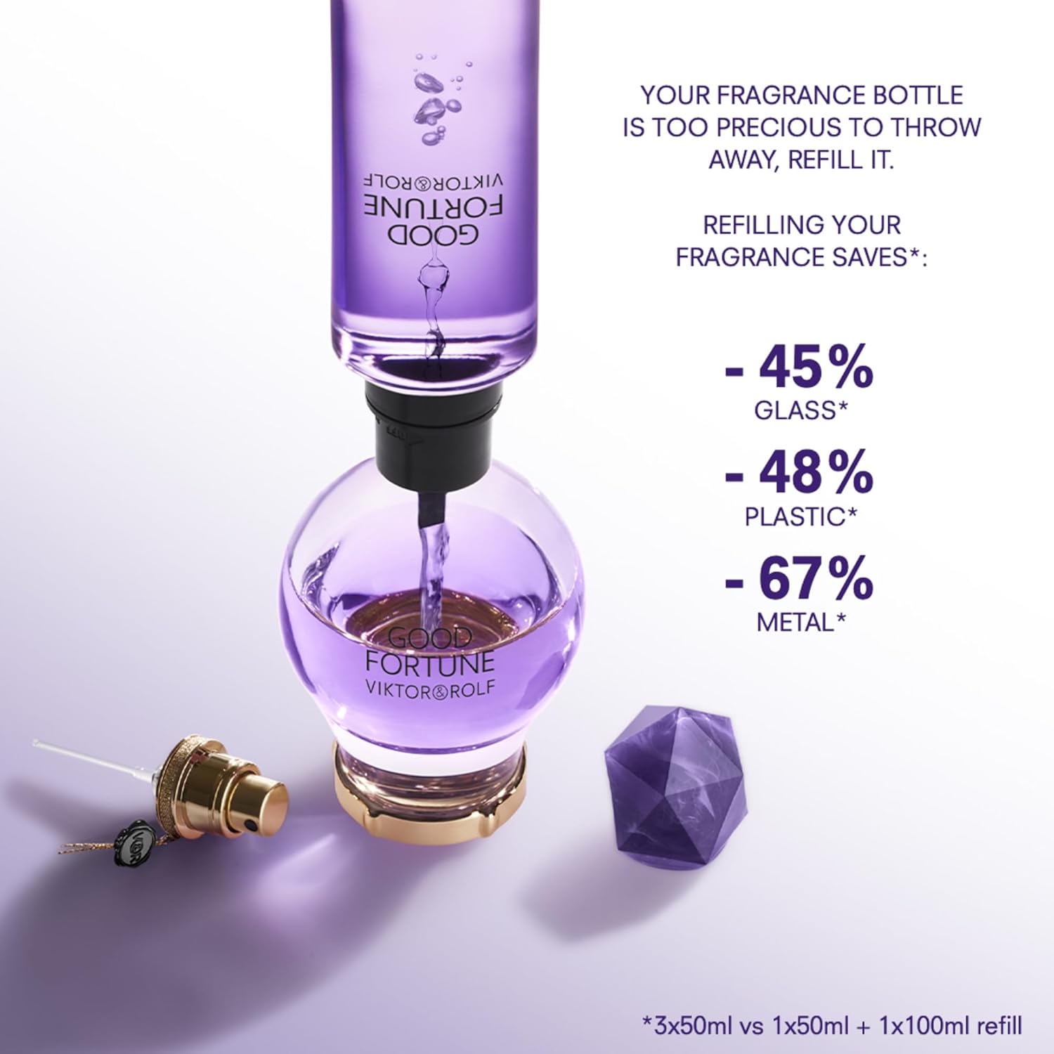 Viktor and Rolf Good Fortune Eau De Parfum 90ml