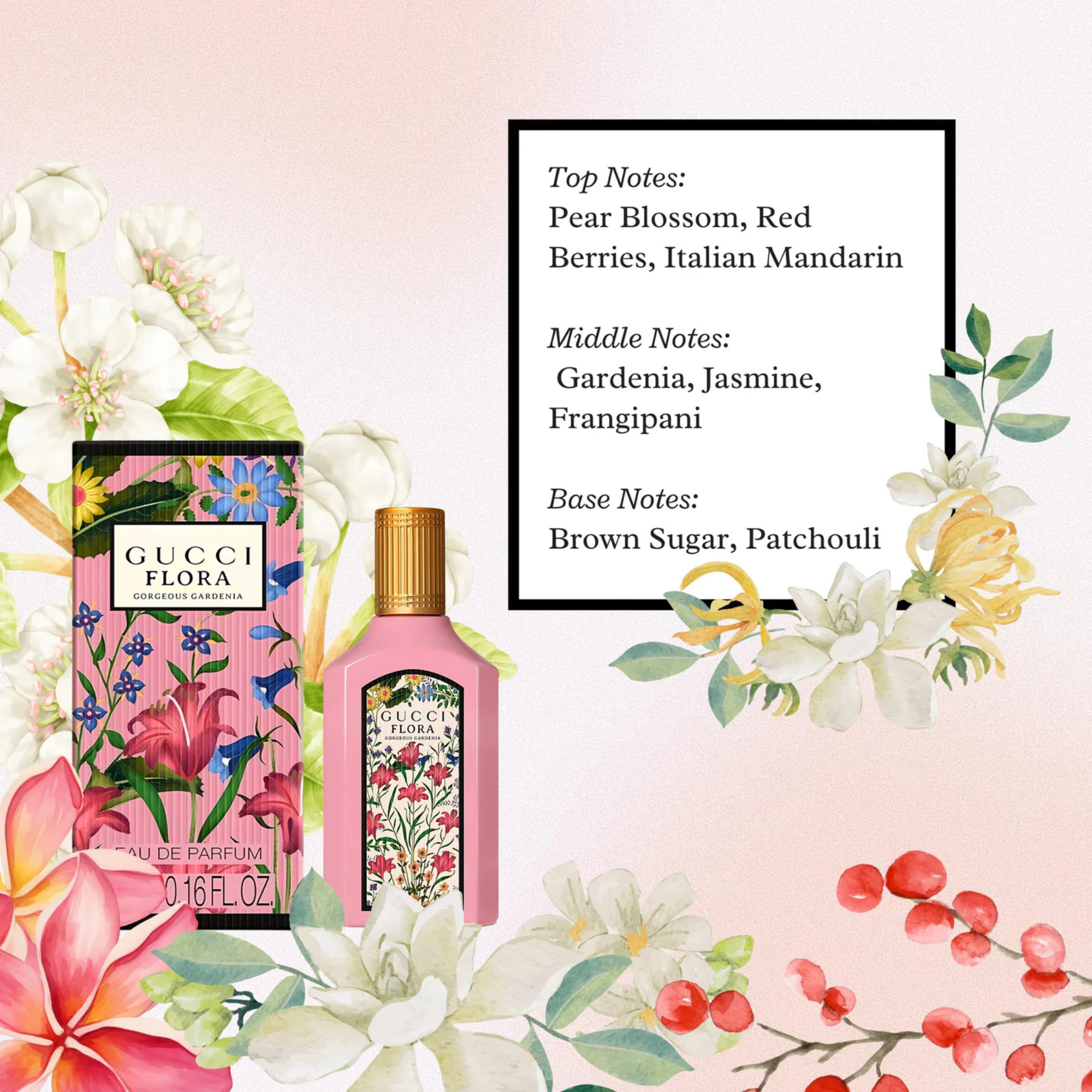 Gucci Women’s 4-Piece Fragrance Gift Set – Bloom & Flora 0.16oz