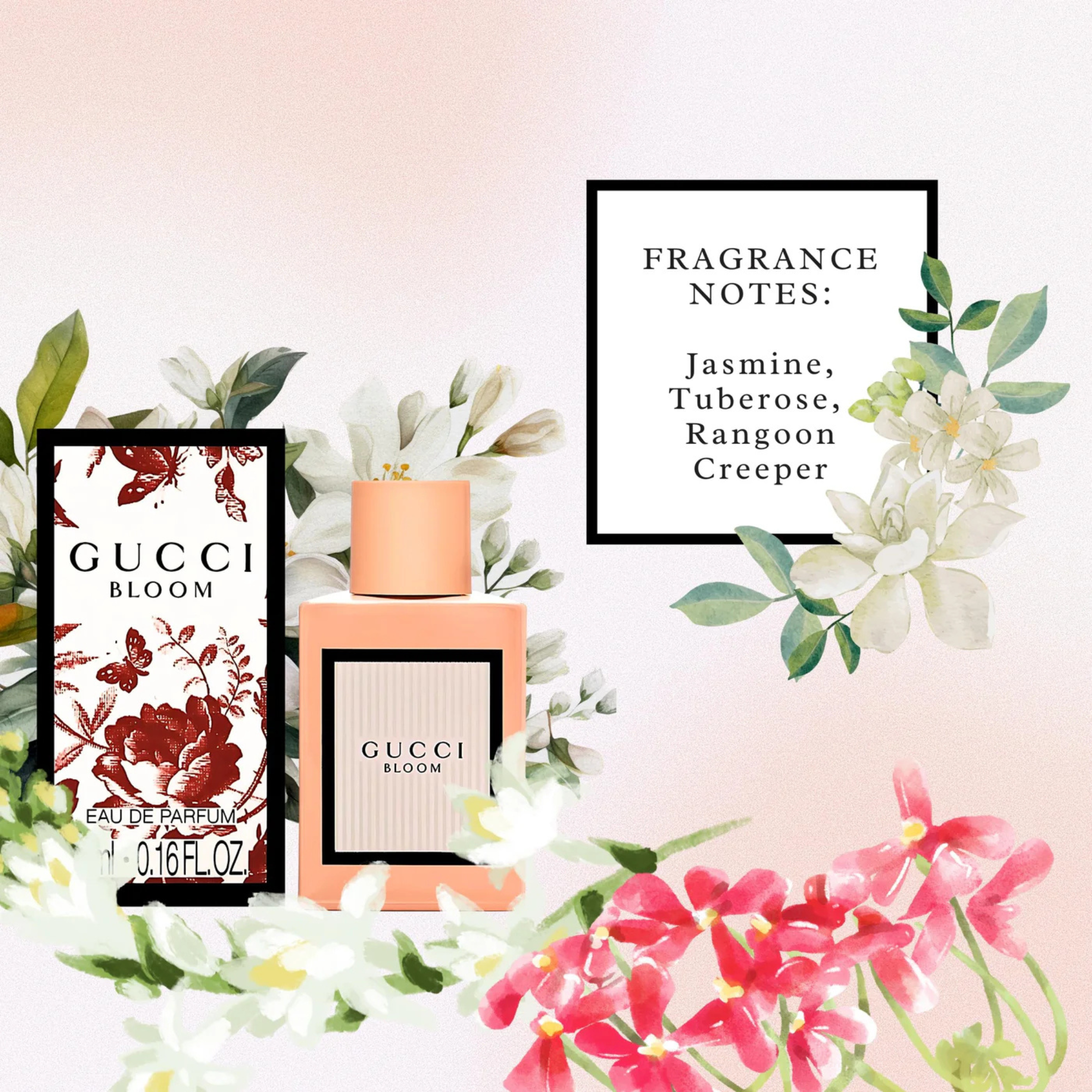 Gucci Women’s 4-Piece Fragrance Gift Set – Bloom & Flora 0.16oz