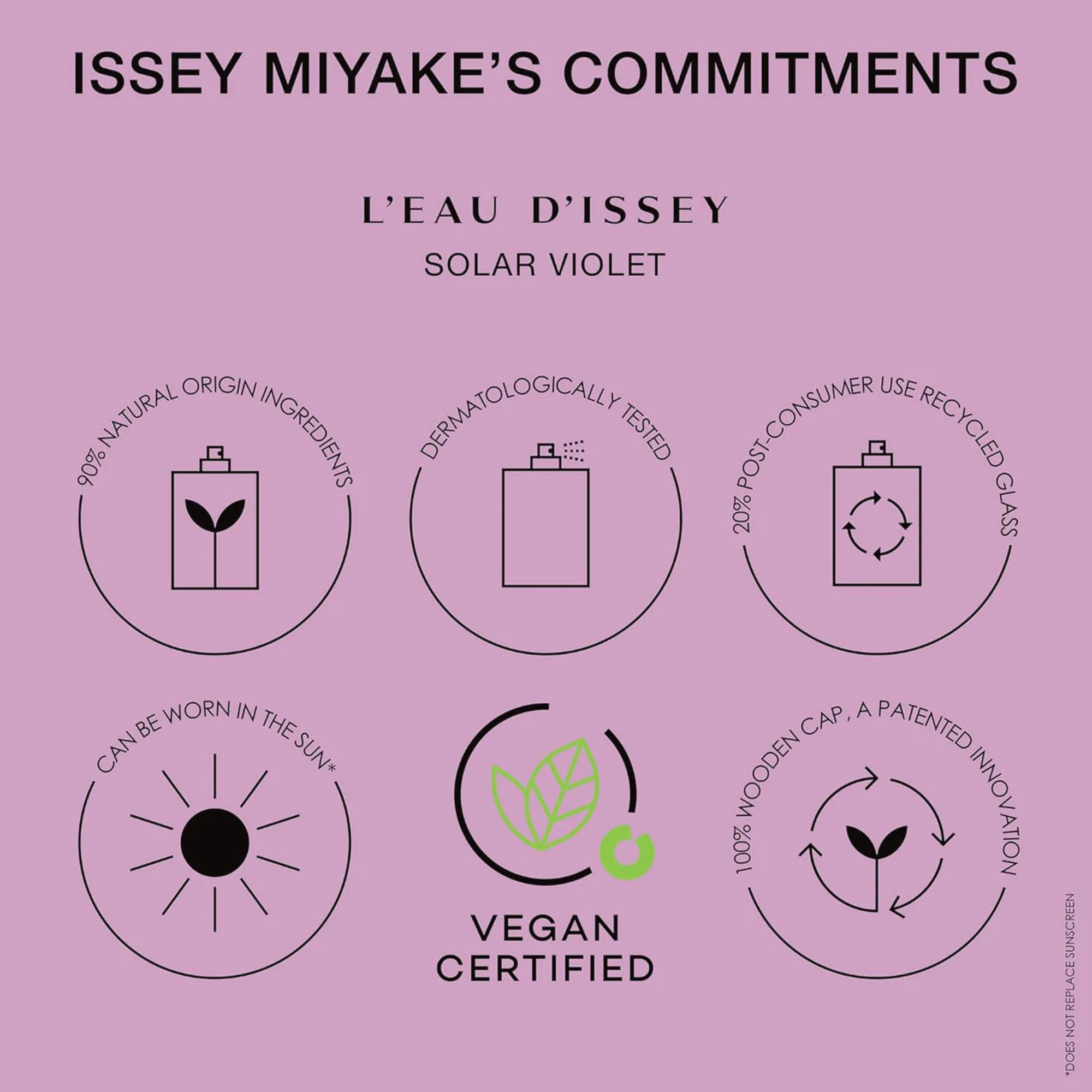 Issey Miyake L’Eau d’Issey Solar Violet Eau de Toilette Intense – 100ml